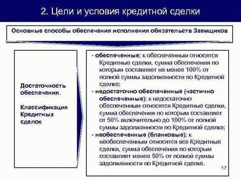 Роль договора при начале исполнения сделки