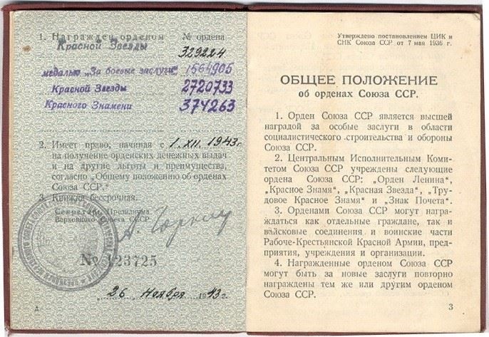 Правовая основа орденов СССР: Указ от 7 мая 1936 года и его влияние