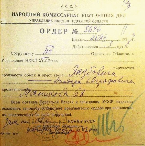 Восстановление ордера - действительно ли это нужно?