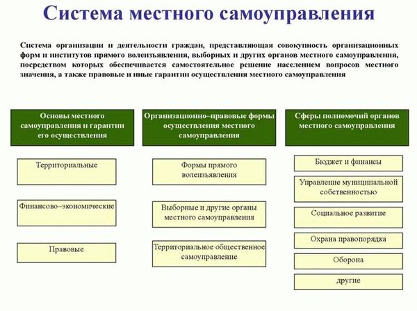 Сельское поселение Тулома