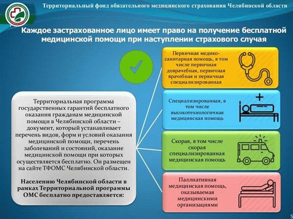 Право на конфиденциальность