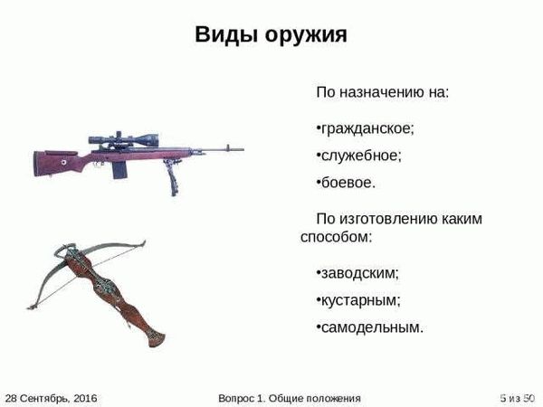 Классификация пневматического оружия