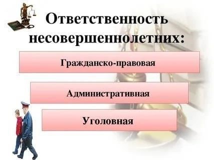 Основные различия в сроках давности для несовершеннолетних правонарушителей
