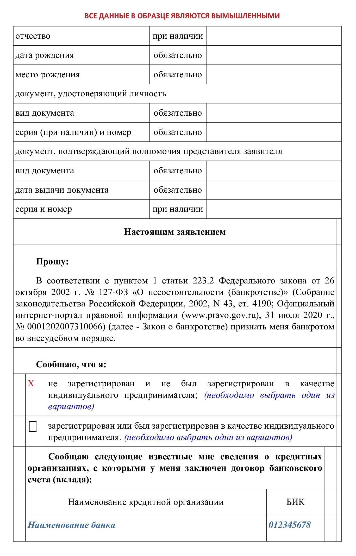 Основные сведения, которые необходимо включить в документ о списании долга
