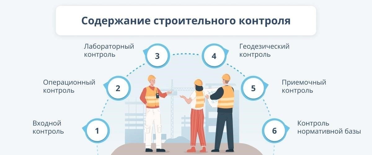 Основные виды строительных инспекций: Что нужно знать