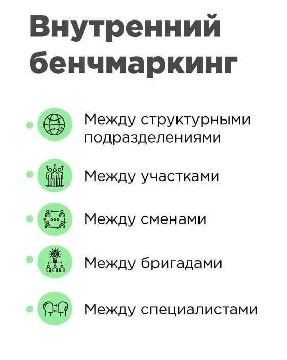 Отраслевые и рыночные бенчмарки при анализе заработной платы