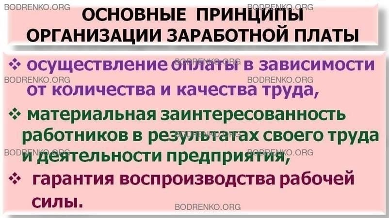 Оценка заработной платы: Важнейшие элементы и подходы