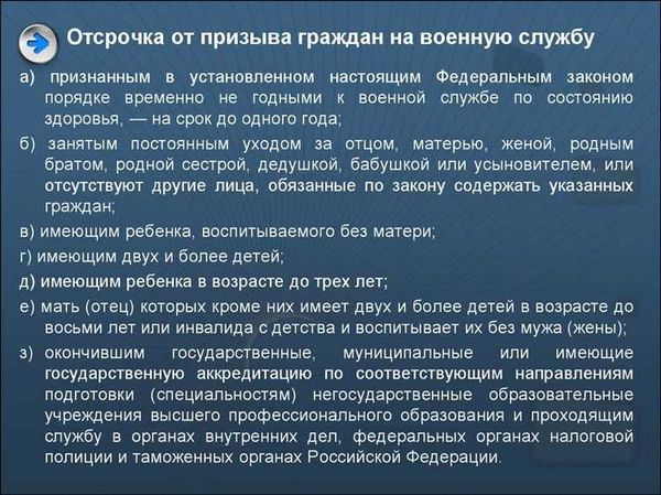 Как призывают в 2022 году?