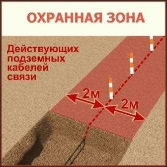 Кто может воспользоваться Социальной газификацией?