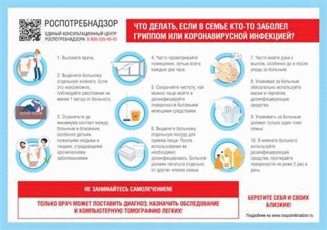 Условия возврата