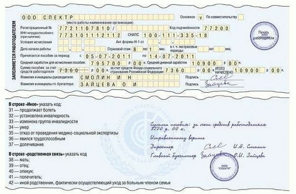 Как получить больничный лист: необходимые документы и процедуры