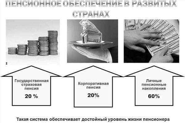 Куда обращаться при необходимости назначения военной пенсии