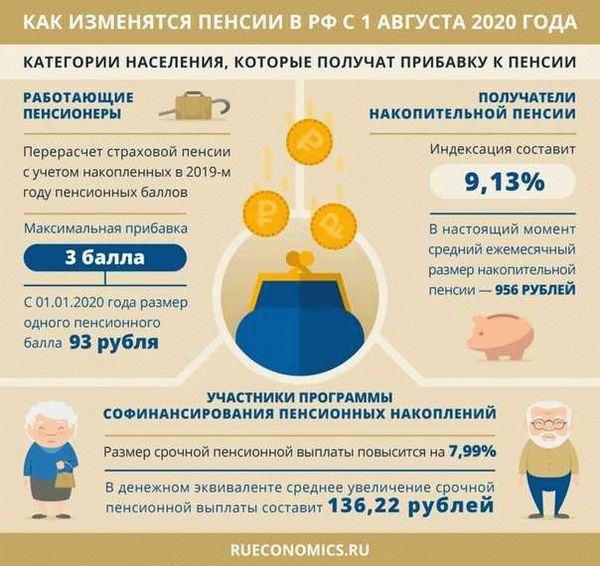 Какой нужен страховой стаж