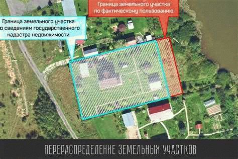 Основные два варианта перераспределения земельных участков