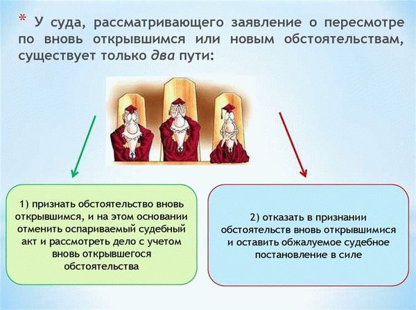 Актуализация дела: вновь открывшиеся обстоятельства