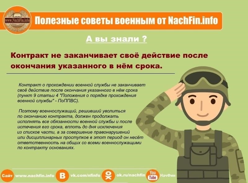 Период военной службы и его влияние на увольнение
