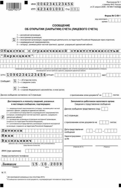 Возможные способы возврата средств