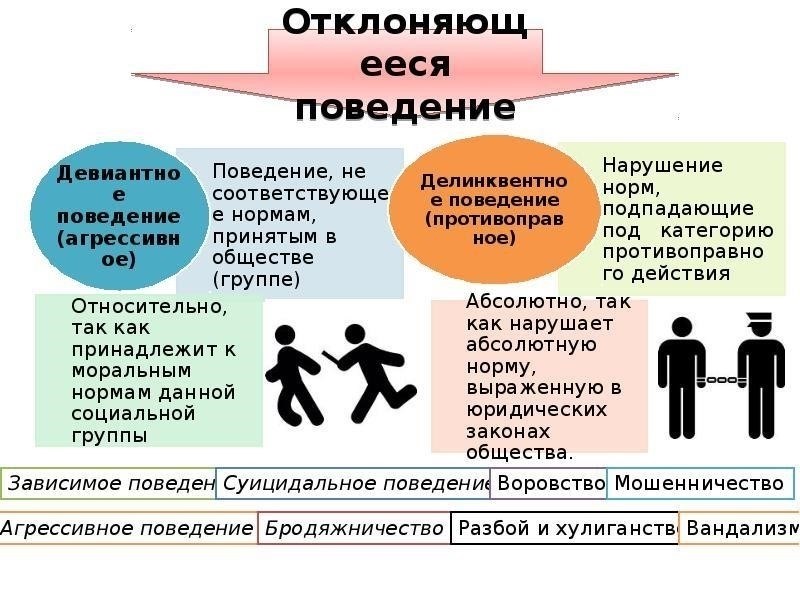Подробности о стратегиях снижения преступности и профилактики