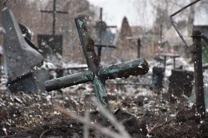 Виды доступной помощи на погребение