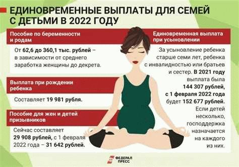 Условия и требования для получения выплат