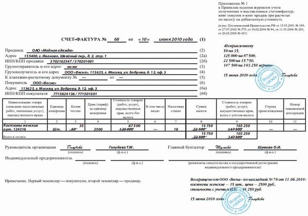 Необходимые документы и требования при возврате товара