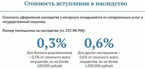 Пропуск срока иностранным наследником