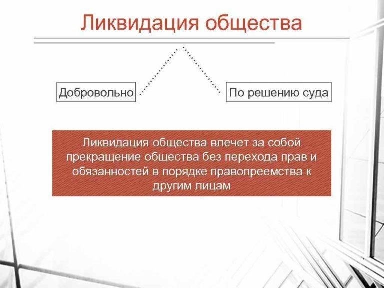 Понимание 5-дневного процесса ликвидации