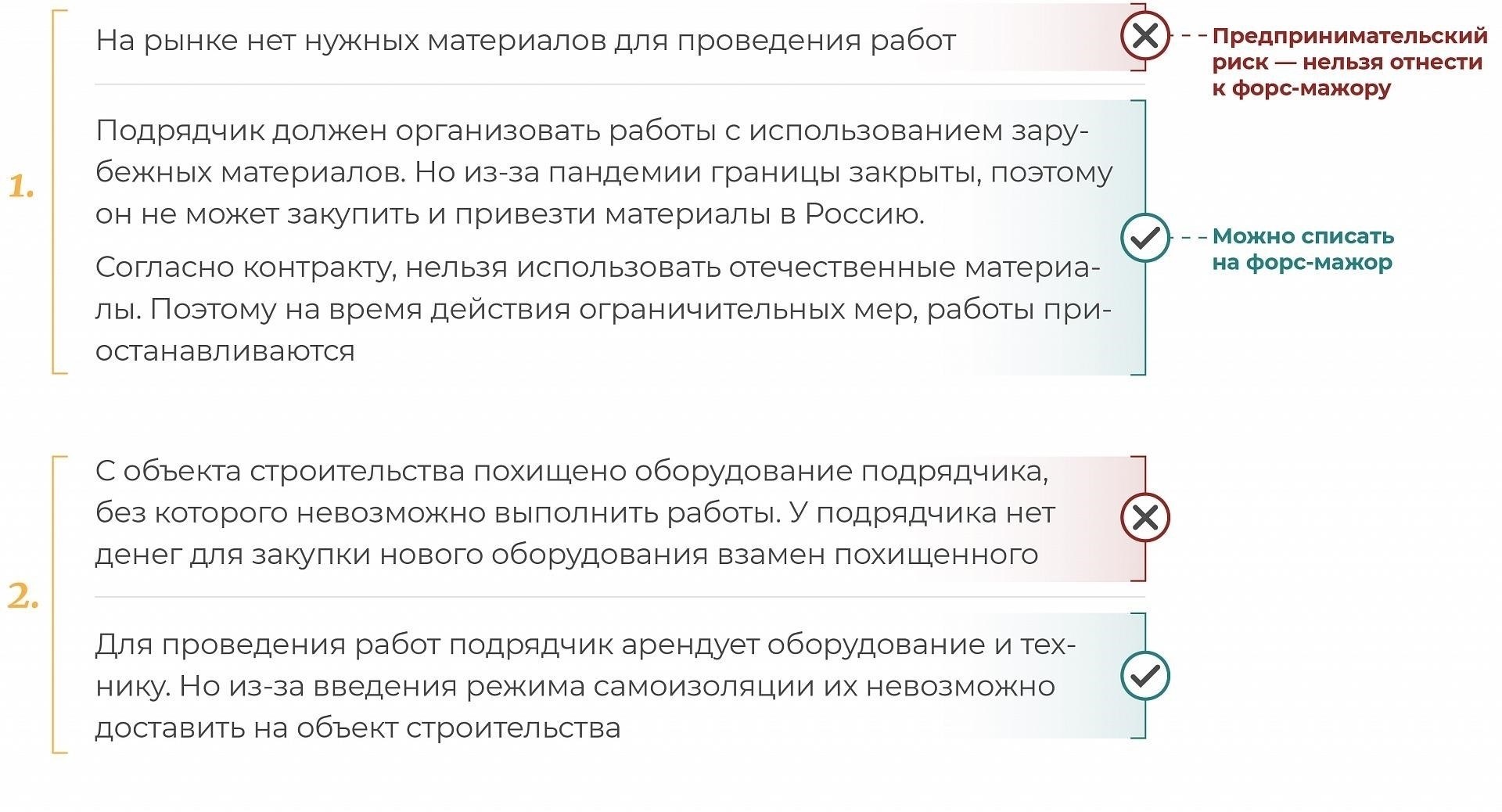 Понимание ключевых факторов при выборе подходящего суда для вашего дела