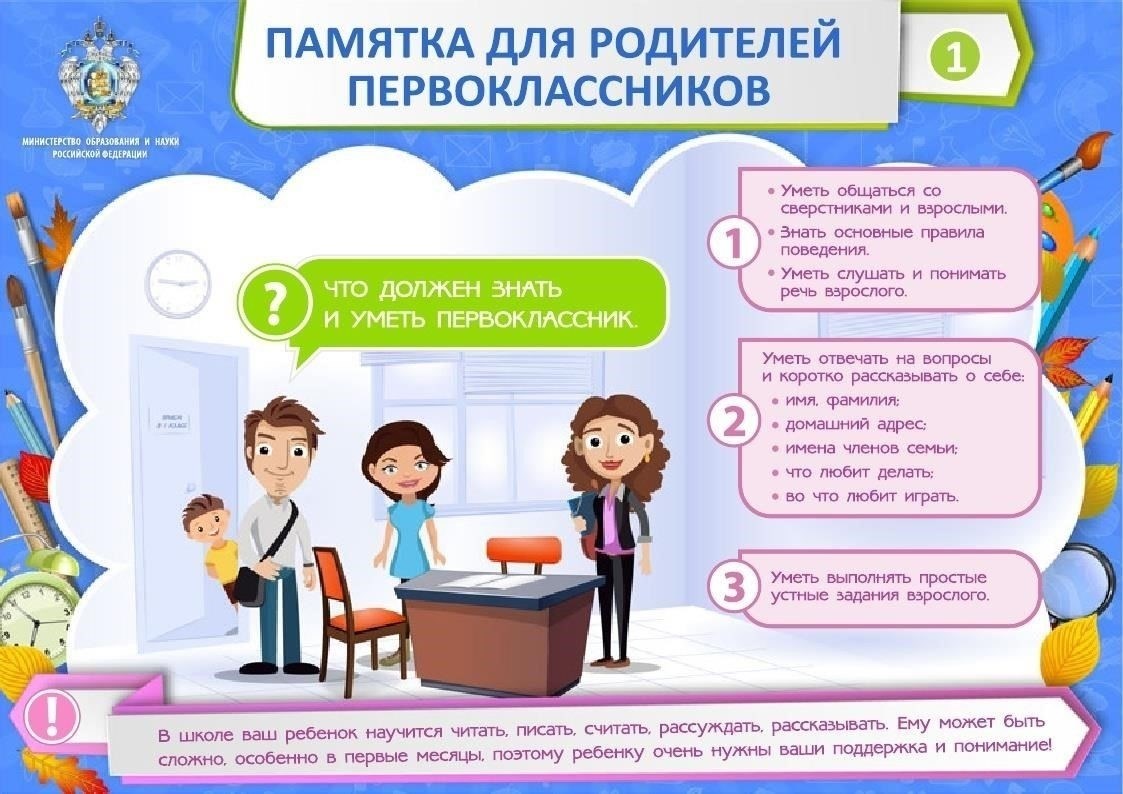 Понимание правовой основы требований к зачислению в первый класс
