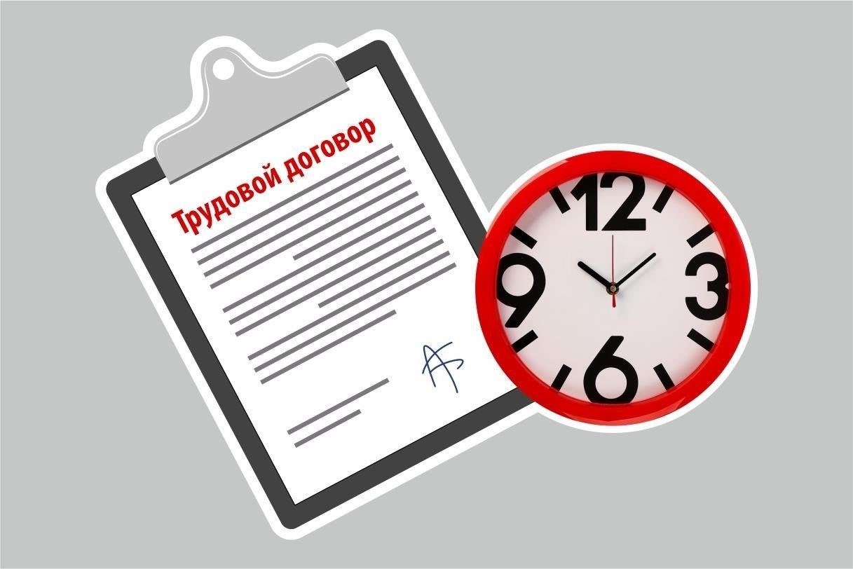 Понимание правовой природы срочных контрактов