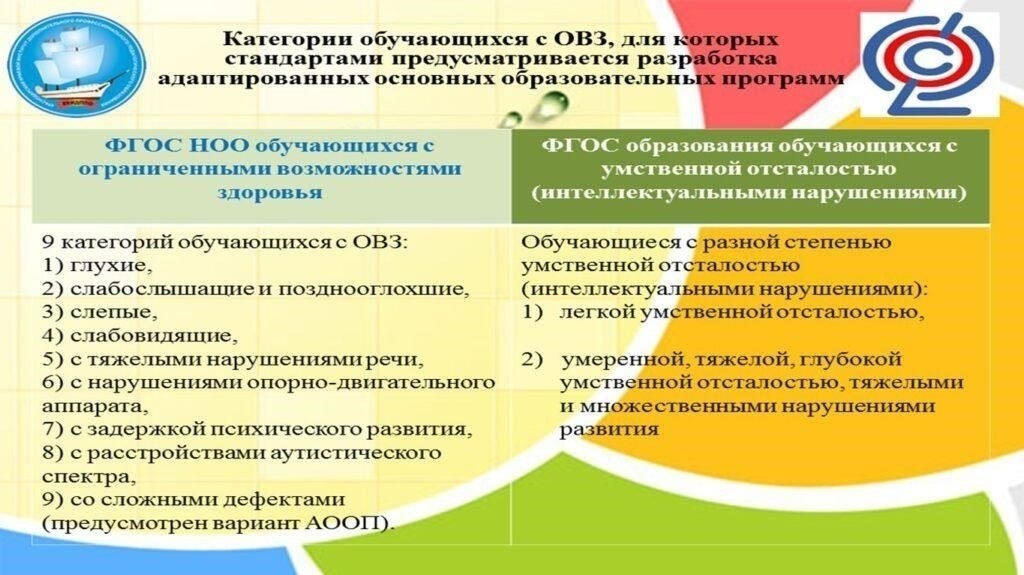 Понимание правовых основ доступности для людей с ограниченными возможностями