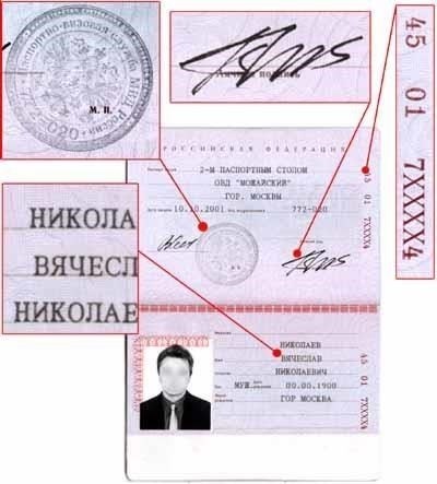 Понимание процесса выдачи паспорта в ГУ МВД России по Ростовской области