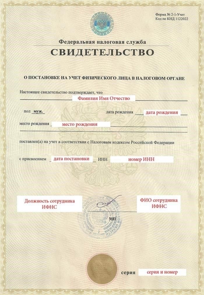 Понимание результатов после подачи ИНН