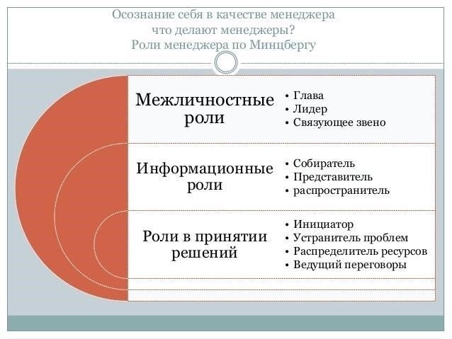 Понимание роли местных властей в сделке