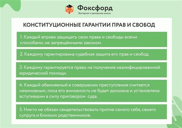 Основные этапы процедуры обращения