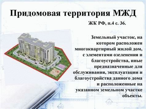 Земля возле дома в собственности - плюсы и минусы