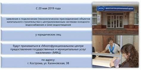 Необходимые документы при подключении