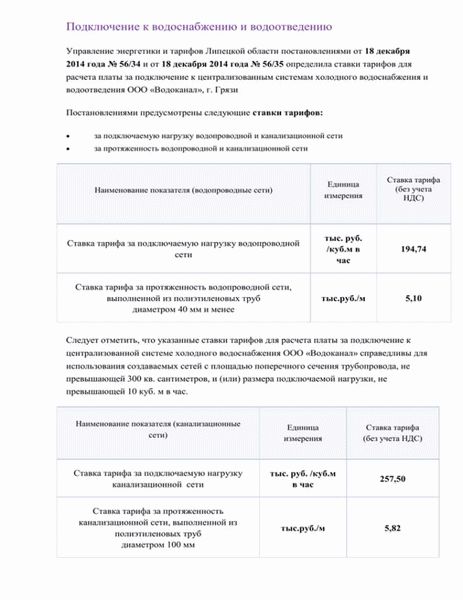 Технические требования для подключения к системам ХВС и водоотведения