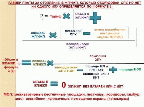 Как исправить ошибку № 5