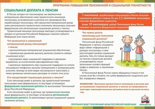 Выбор профессиональной области