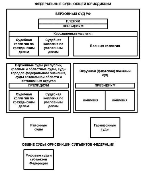 Характер и степень физических и нравственных страданий потерпевшего