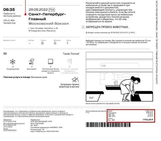 Пошаговое руководство по получению возмещения стоимости авиа- и железнодорожных билетов