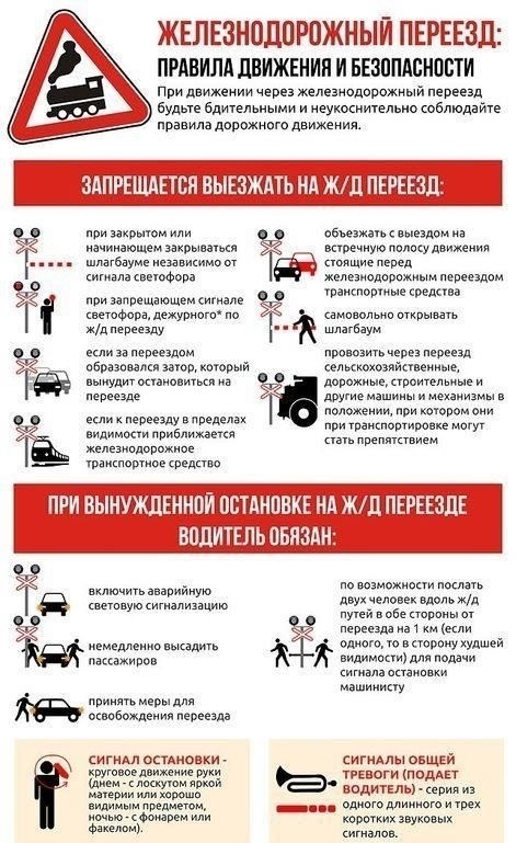Последствия игнорирования правил проезда железнодорожных переездов