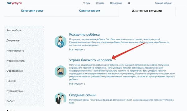 Пособие на погребение военного пенсионера