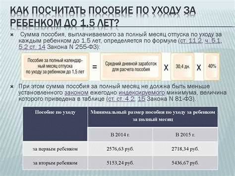 Пособия и компенсации при гибели военнослужащего