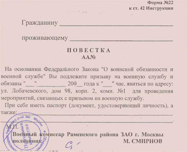Виды повесток: