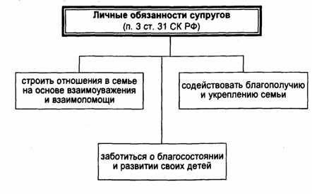 Как формируется коллегия присяжных заседателей?