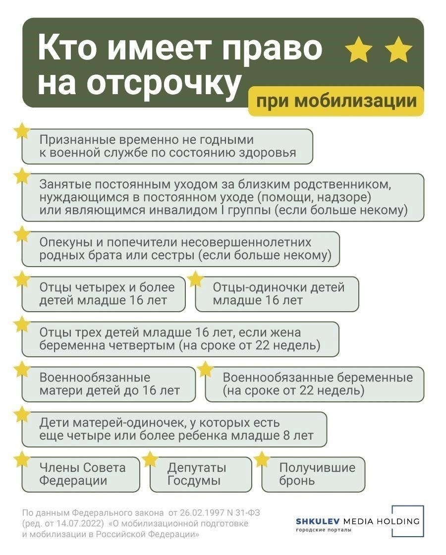 Правила мобилизации и отсрочки от призыва для женщин-медиков с детьмиЖенщины-медики, имеющие детей, при определенных условиях могут претендовать на отсрочку или освобождение от призыва на военную службу. Особые правила распространяются на тех, кто является матерью, имеет малолетних детей или иждивенцев и работает в медицинской сфере. Чтобы обеспечить соблюдение законов, важно понимать критерии отсрочки и необходимые шаги.