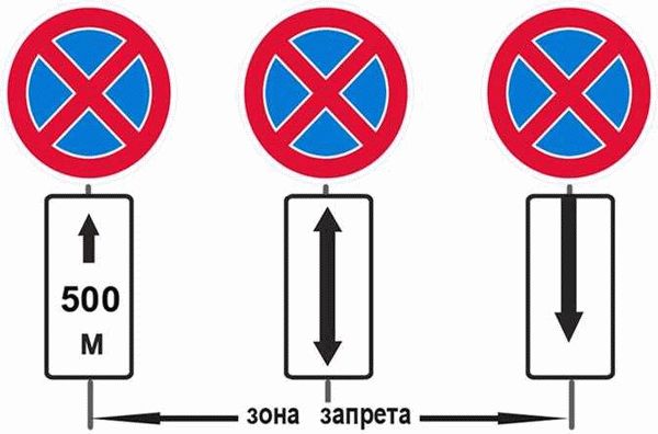 Уход за придомовыми территориями