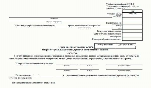 Законодательные нормы, регулирующие инвентаризацию